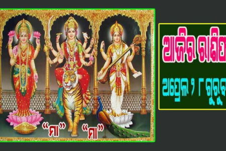 ଆଜିର ରାଶିଫଳ